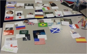 Pictures, names and flags
